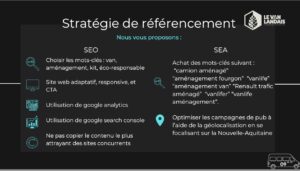 442-SEO Proposition de stratégie de référencement naturel par l'équipe 442.